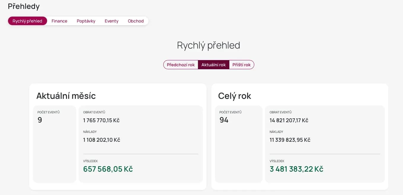 Jak vypadá Qvamp 7