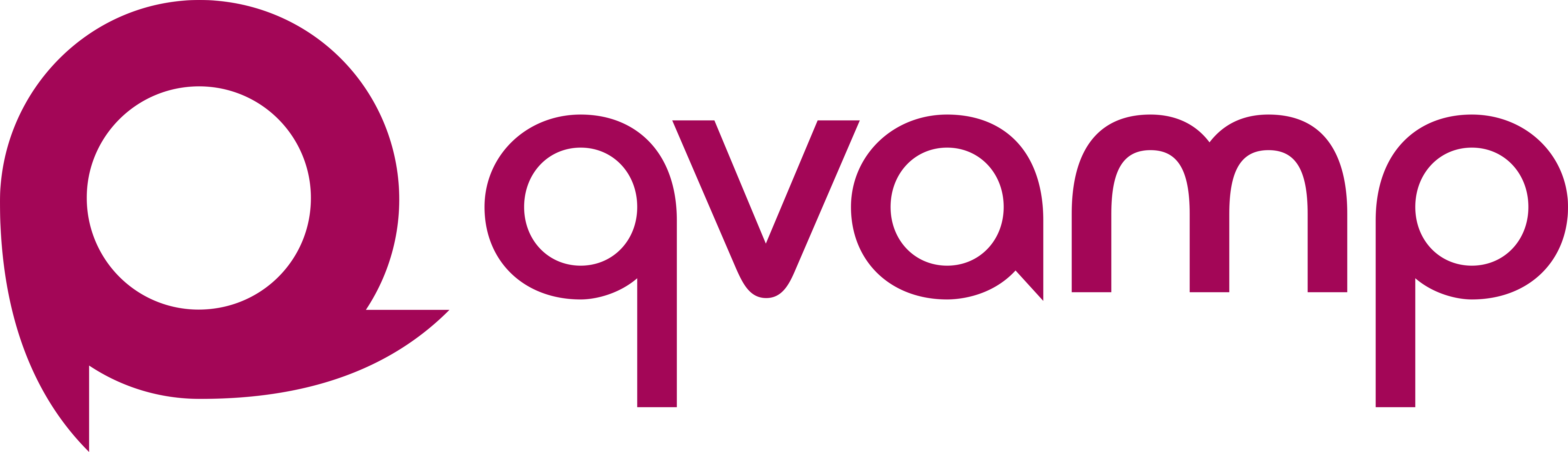 Qvamp