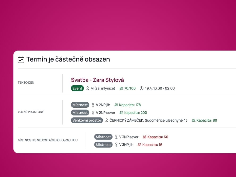 kontrola-terminu-crm-event