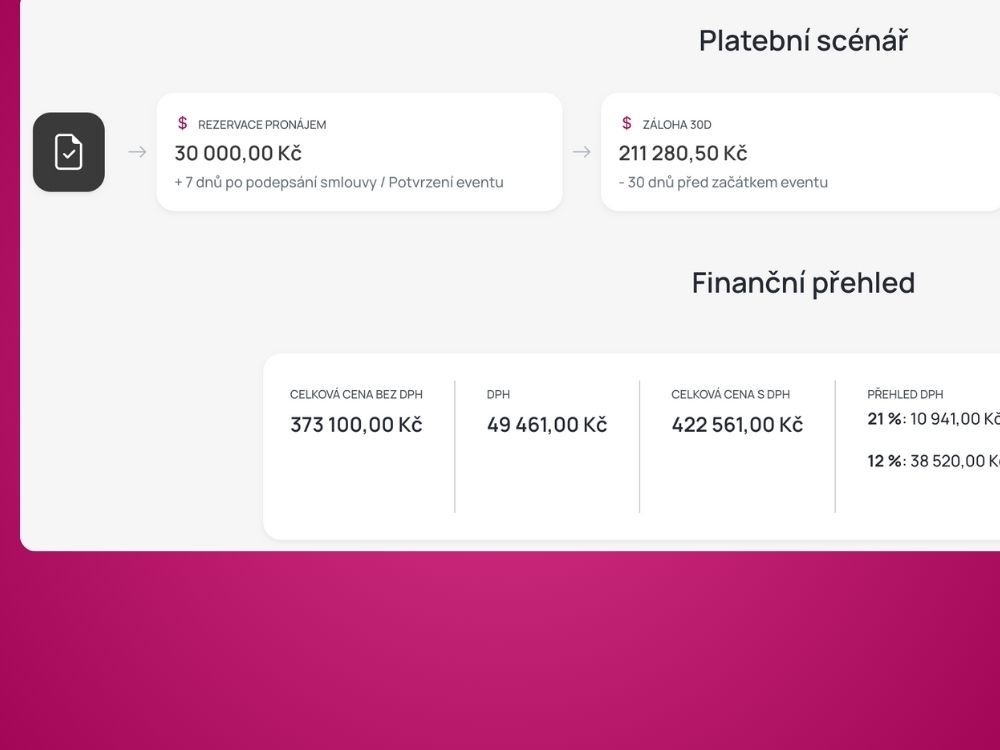 platebni-scenar-crm-pro-eventy
